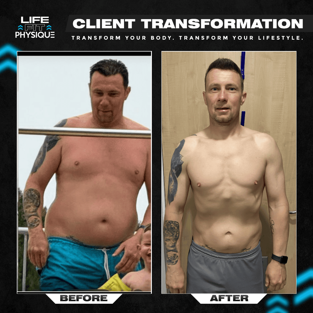 George Mead - Transformation Template.png