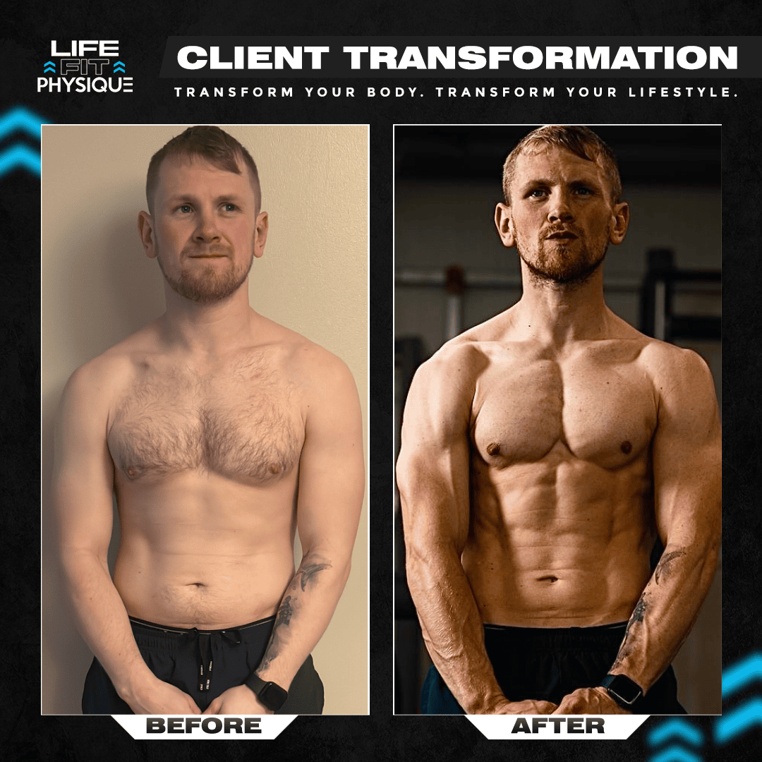 George Mead - Transformation Template.zip - 1