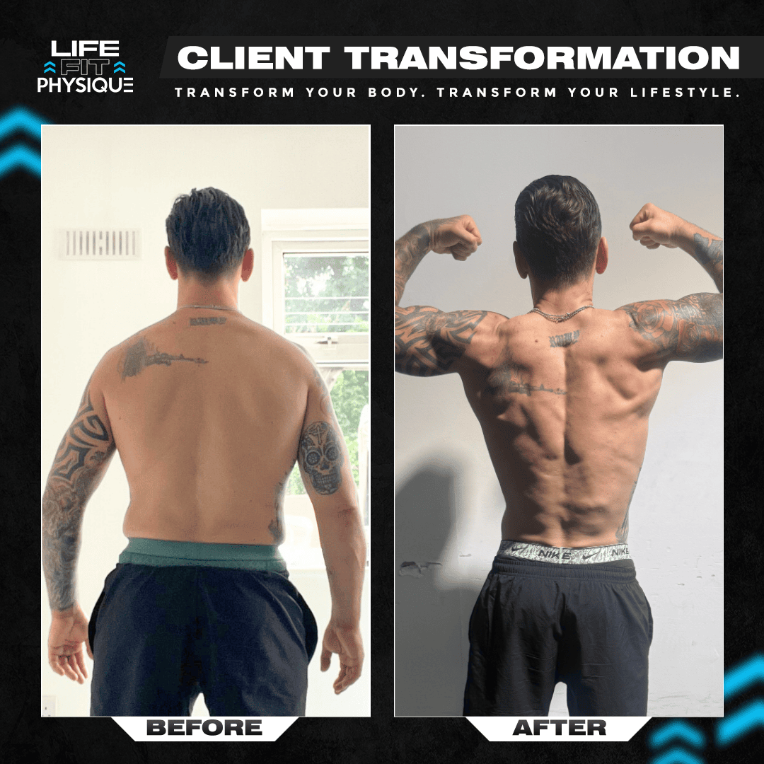 George Mead - Transformation Template.png(3)