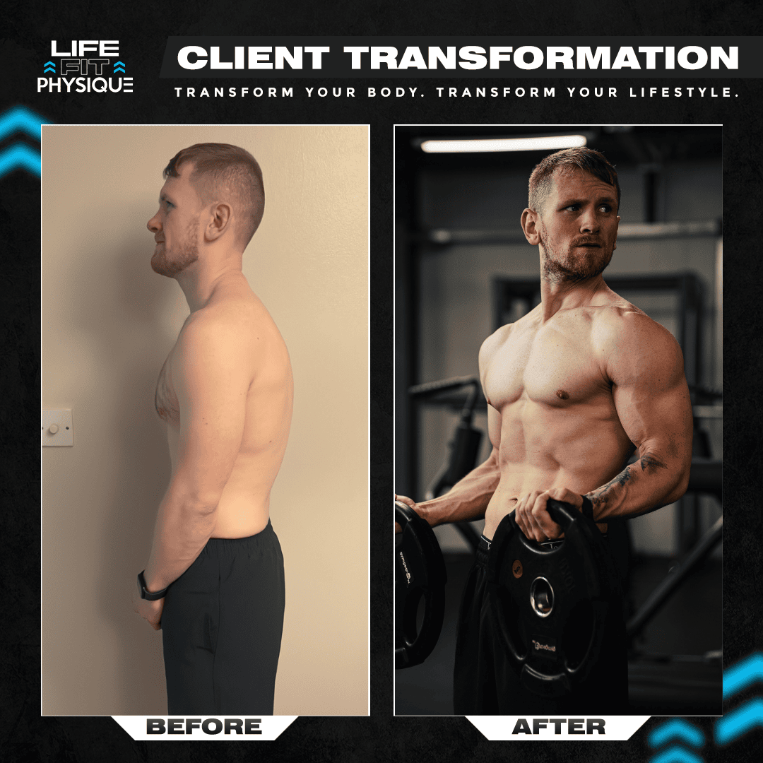 George Mead - Transformation Template.zip - 1(1)