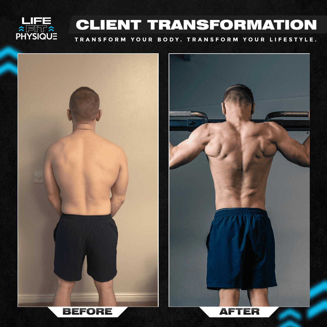 George Mead - Transformation Template.zip - 1(2)