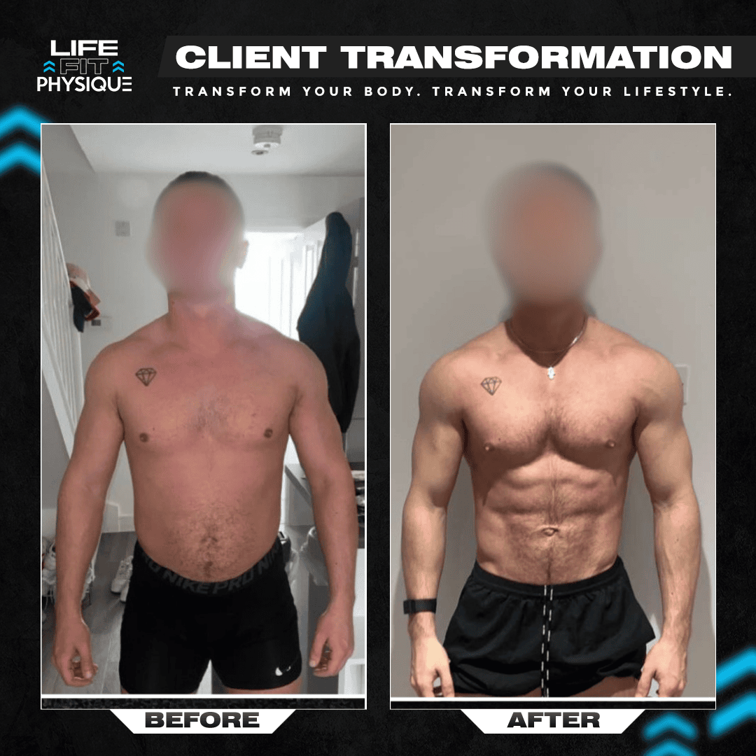 George Mead - Transformation Template