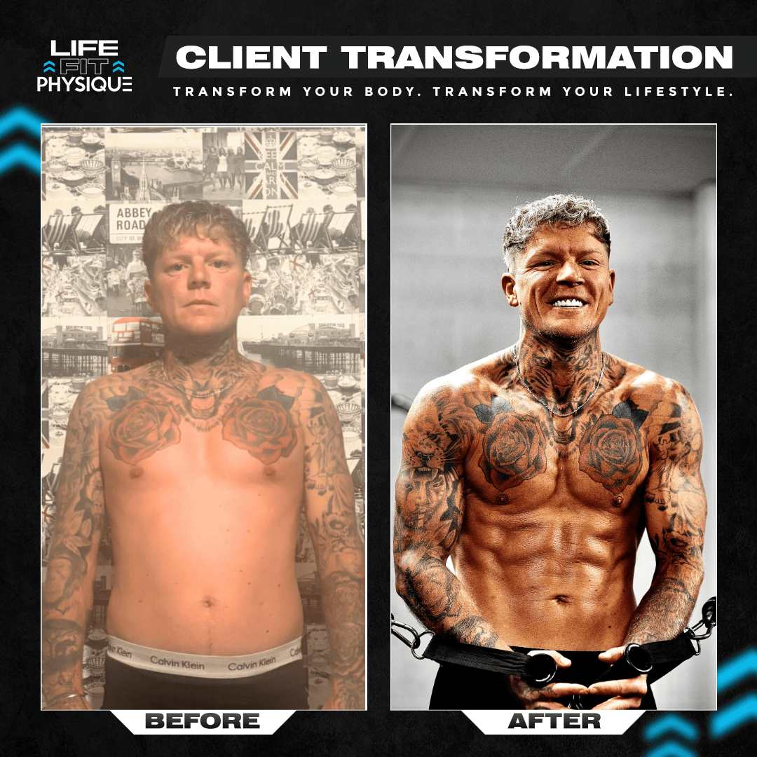 George Mead - Transformation Template(1)
