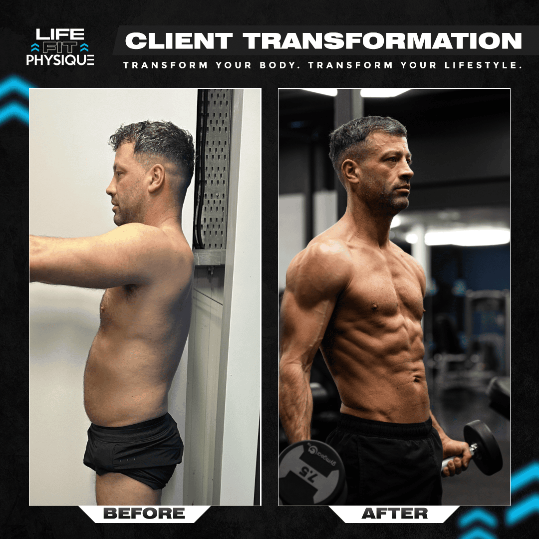 George Mead - Transformation Template(2)