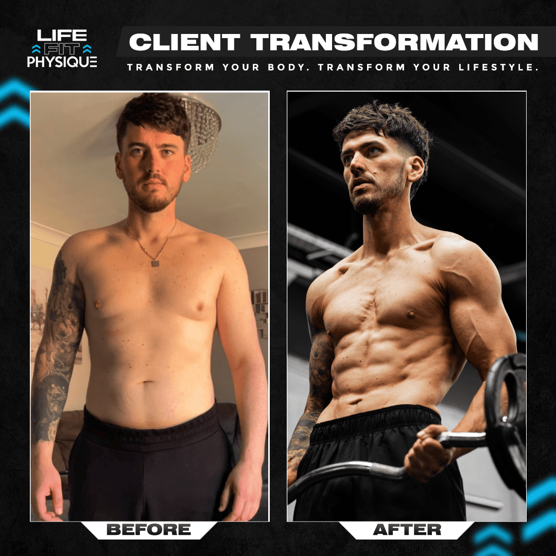 George Mead - Transformation Template(3)