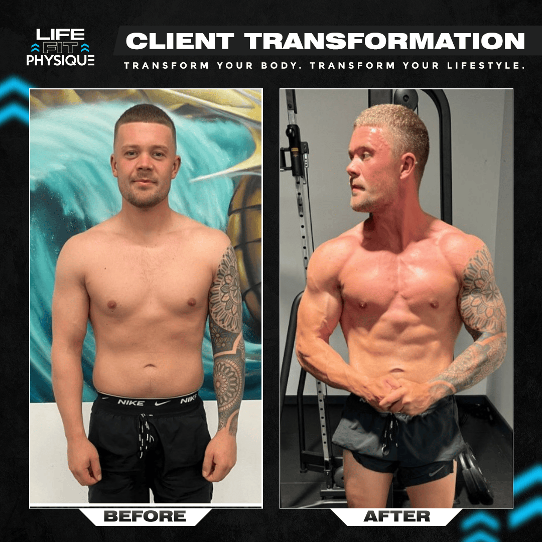 George Mead - Transformation Template(4)