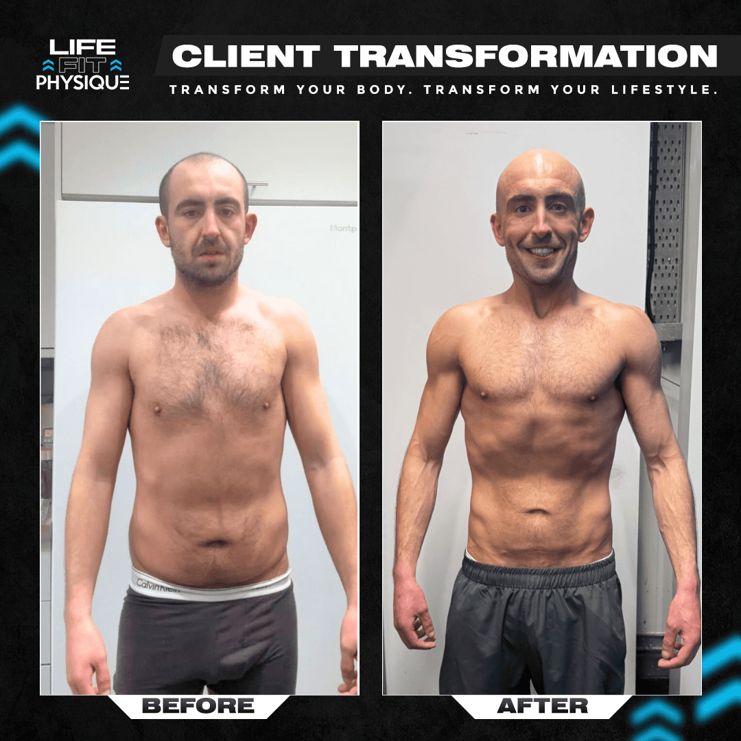 George Mead - Transformation Template(5)