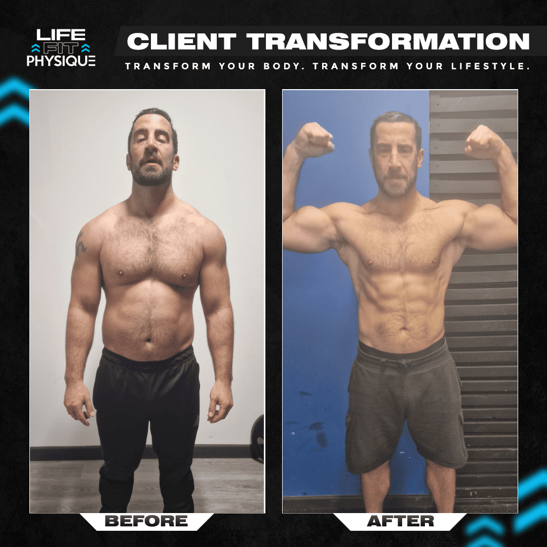 George Mead - Transformation Template(6)