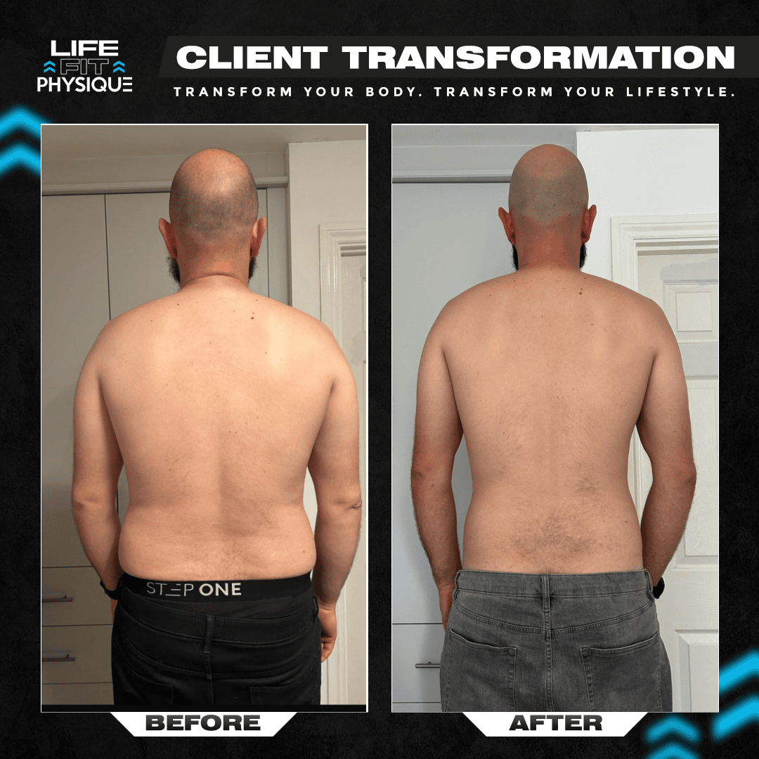 George Mead - Transformation Template(7)